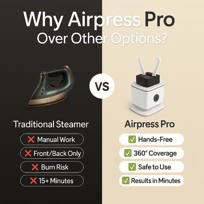 AirPress Pro Ironing Machine