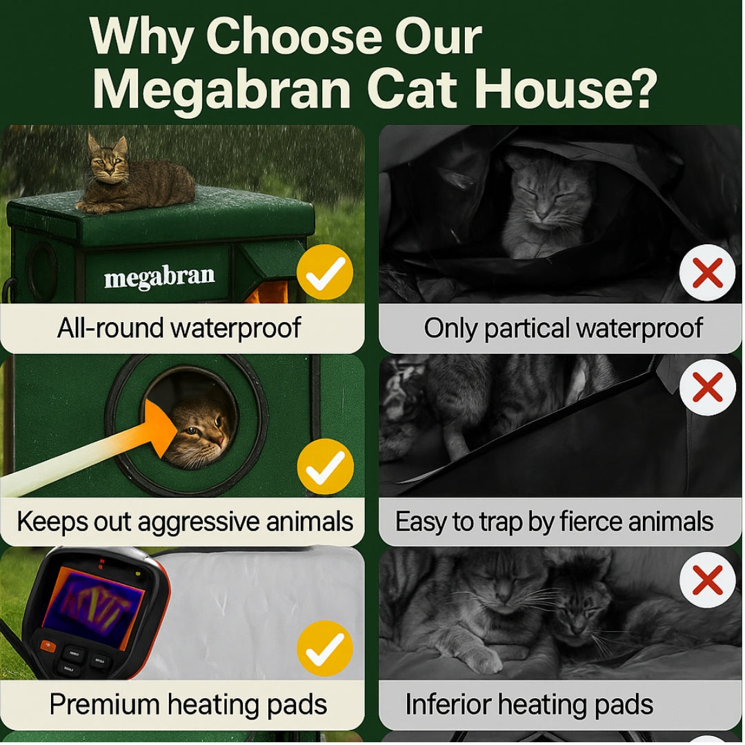 Megabran™ Heated Cat Shelter
