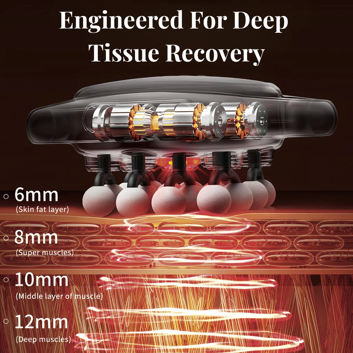 Megabran™ Deep Tissue Massager
