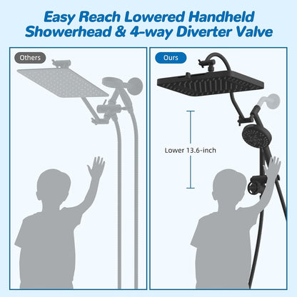 Rain Shower Spa Upgrade Kit